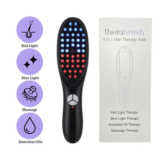 Découvrez le TheraBrush™ : L'Innovation pour la Restauration Capillaire